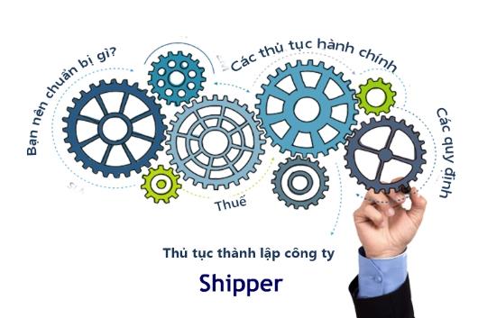 Hướng Dẫn Các Thủ Tục Thành Lập Công Ty Ship Hàng