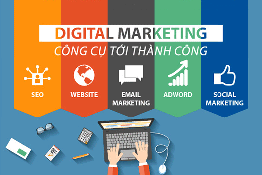 Digital Marketing Là Gì? Những kiến thức cần biết về Digital Marketing