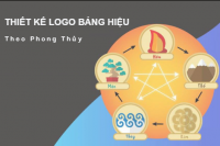 cach-thiet-ke-logo-bang-hieu-hop-phong-thuy-trong-kinh-doanh