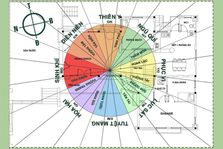 cac-huong-nha-xau-va-cach-hoa-giai